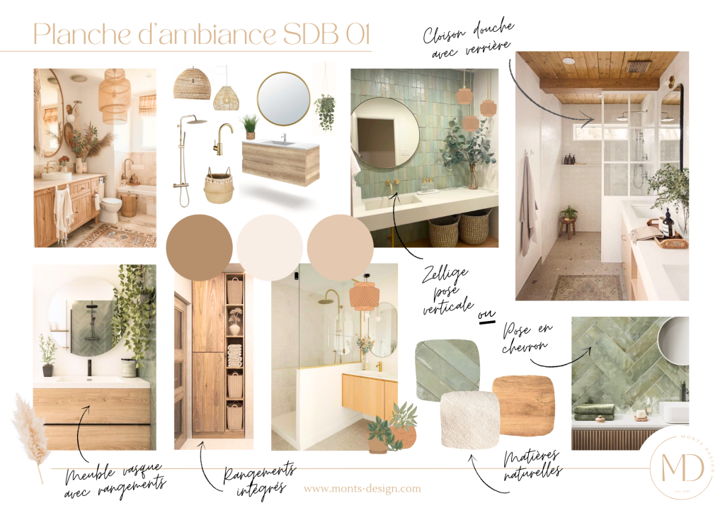 Planche ambiance SDB